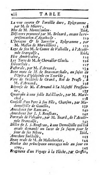 Almanach littéraire, ou Etrennes d'Apollon ...