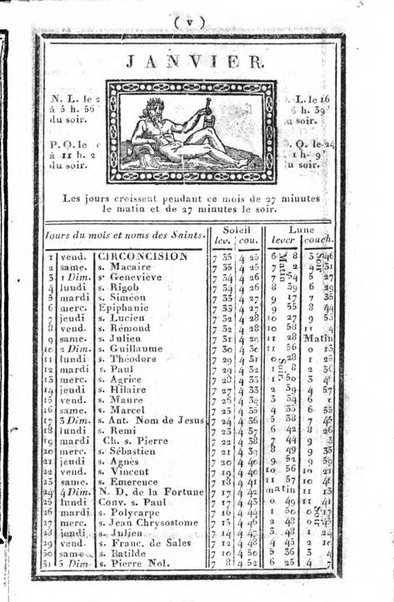 Annuaire statistique du Département de Gênes