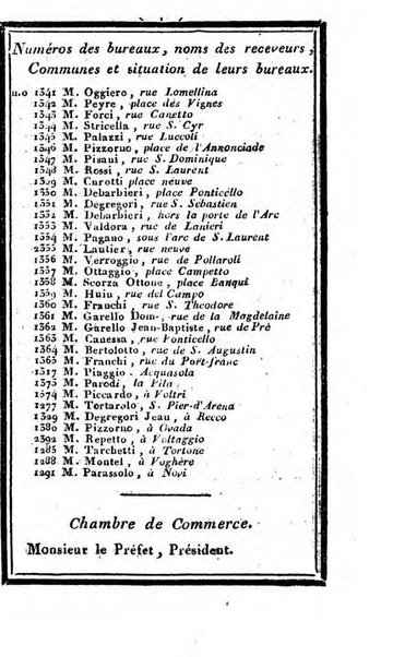 Annuaire statistique du Département de Gênes