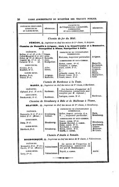 Annuaire "Chaix" des chemins de fer