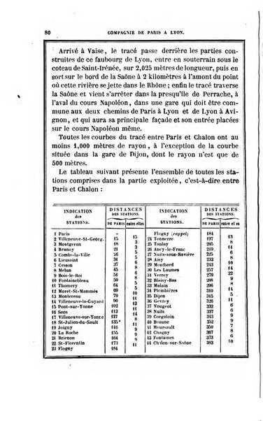 Annuaire "Chaix" des chemins de fer