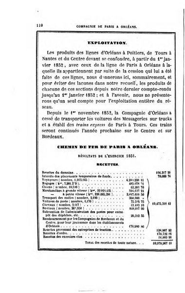 Annuaire "Chaix" des chemins de fer