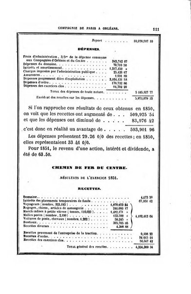 Annuaire "Chaix" des chemins de fer