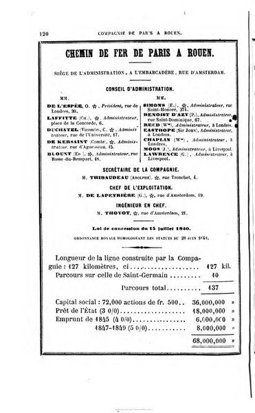 Annuaire "Chaix" des chemins de fer