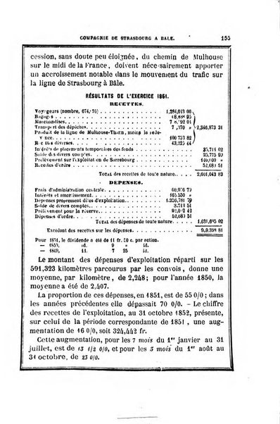 Annuaire "Chaix" des chemins de fer