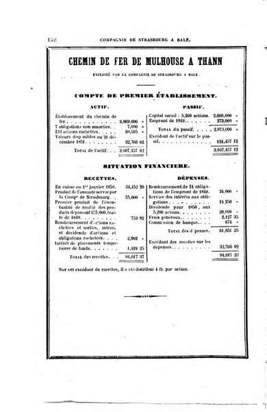 Annuaire "Chaix" des chemins de fer