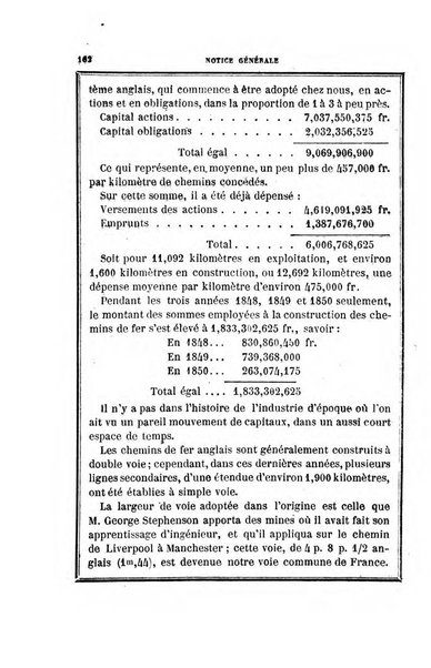 Annuaire "Chaix" des chemins de fer