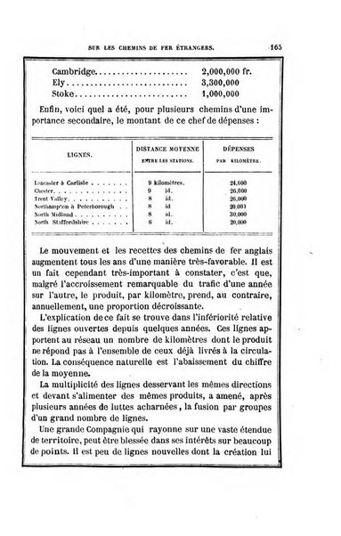 Annuaire "Chaix" des chemins de fer