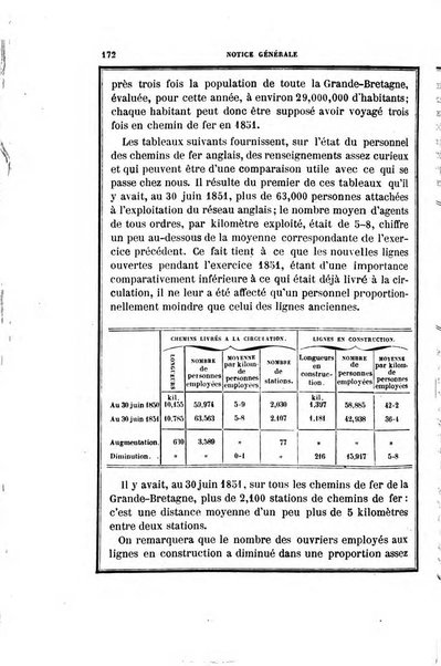 Annuaire "Chaix" des chemins de fer