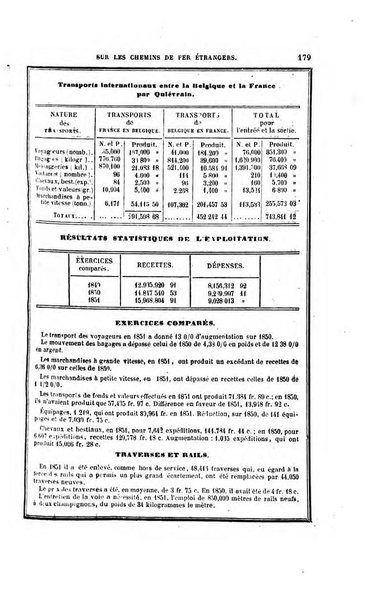 Annuaire "Chaix" des chemins de fer