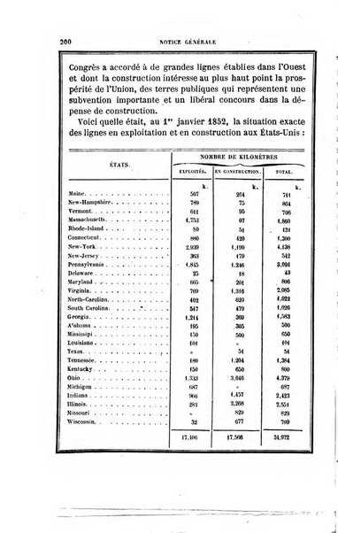 Annuaire "Chaix" des chemins de fer