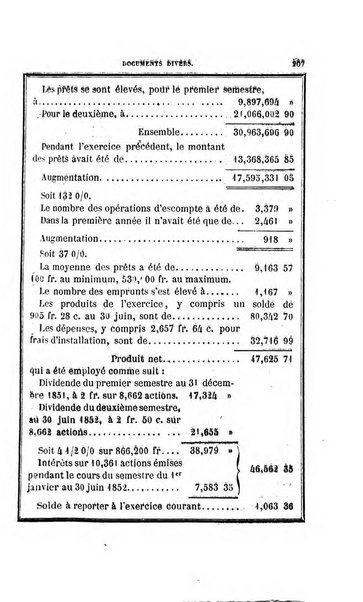 Annuaire "Chaix" des chemins de fer