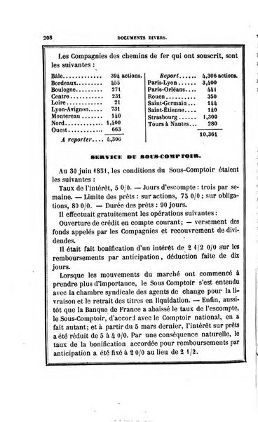 Annuaire "Chaix" des chemins de fer