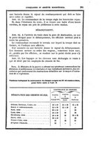 giornale/BVE0263538/1852-1853/unico/00000301