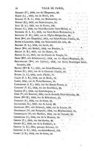 Annuaire de la librairie, de l'imprimerie, de la papeterie etc. J. Delalain