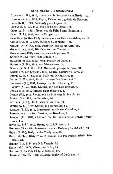 Annuaire de la librairie, de l'imprimerie, de la papeterie etc. J. Delalain