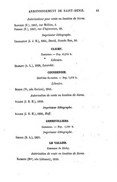 Annuaire de la librairie, de l'imprimerie, de la papeterie etc. J. Delalain