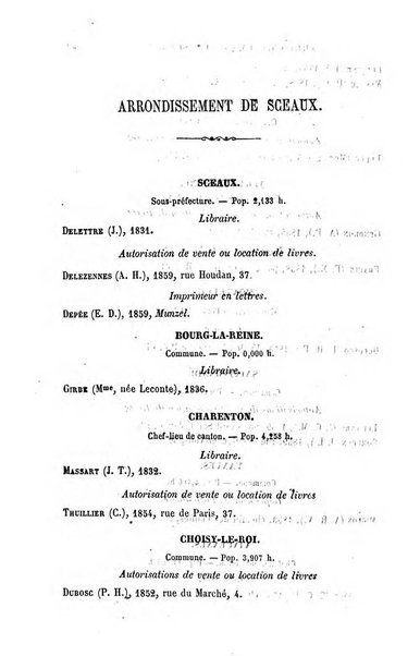 Annuaire de la librairie, de l'imprimerie, de la papeterie etc. J. Delalain