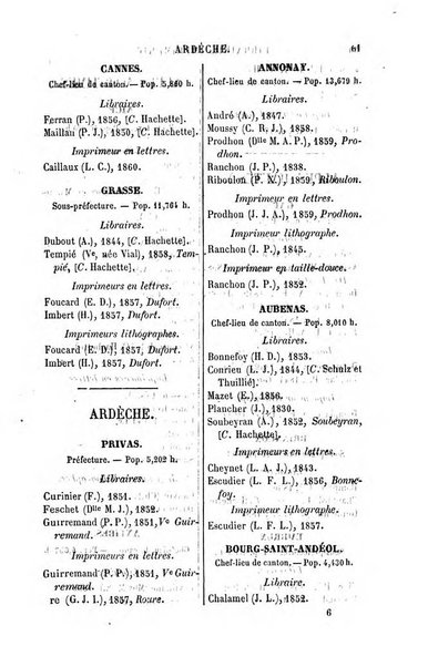 Annuaire de la librairie, de l'imprimerie, de la papeterie etc. J. Delalain