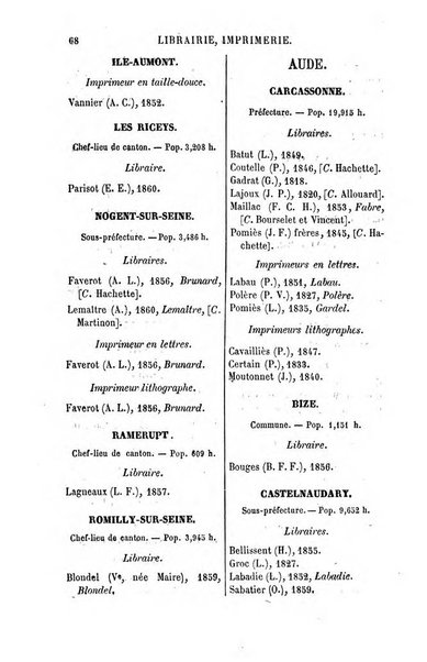 Annuaire de la librairie, de l'imprimerie, de la papeterie etc. J. Delalain