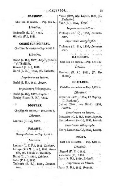 Annuaire de la librairie, de l'imprimerie, de la papeterie etc. J. Delalain