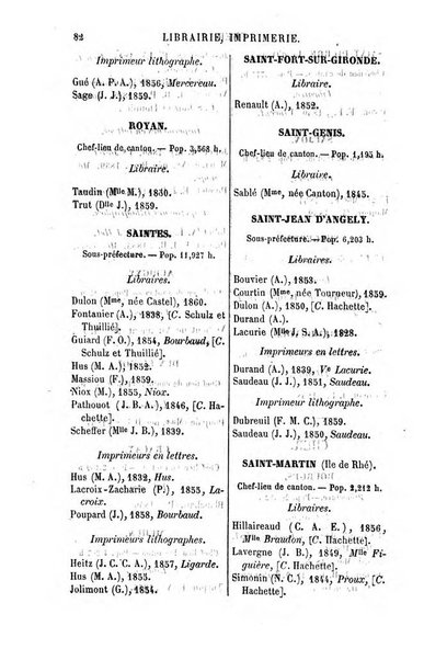 Annuaire de la librairie, de l'imprimerie, de la papeterie etc. J. Delalain