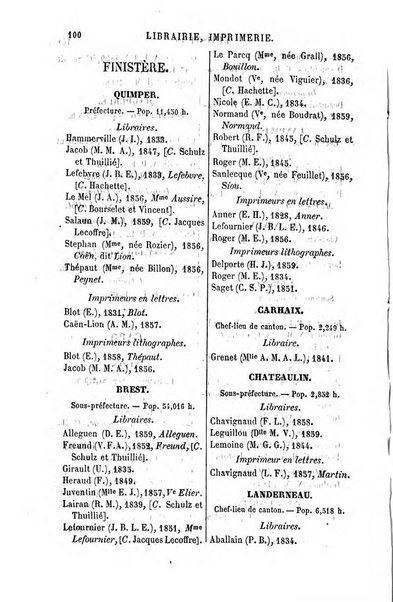 Annuaire de la librairie, de l'imprimerie, de la papeterie etc. J. Delalain