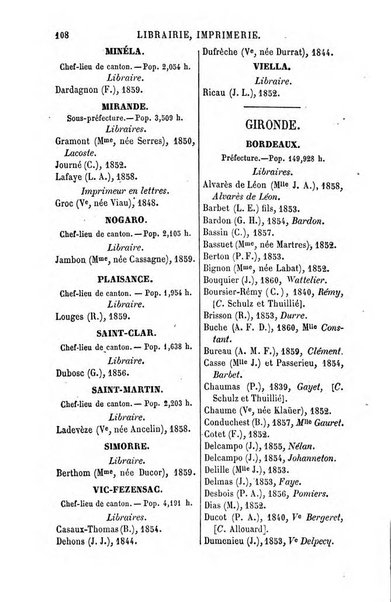 Annuaire de la librairie, de l'imprimerie, de la papeterie etc. J. Delalain