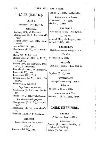 Annuaire de la librairie, de l'imprimerie, de la papeterie etc. J. Delalain