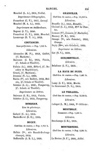 Annuaire de la librairie, de l'imprimerie, de la papeterie etc. J. Delalain