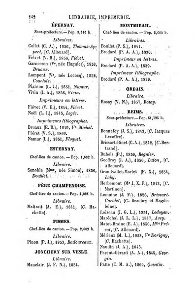 Annuaire de la librairie, de l'imprimerie, de la papeterie etc. J. Delalain