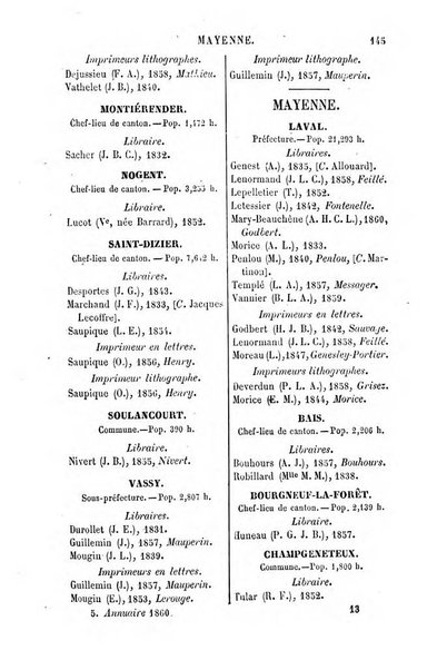 Annuaire de la librairie, de l'imprimerie, de la papeterie etc. J. Delalain