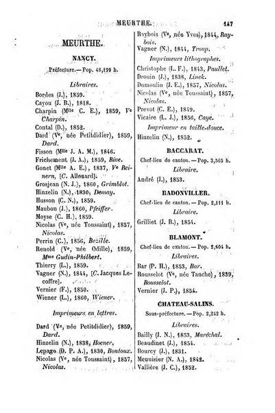 Annuaire de la librairie, de l'imprimerie, de la papeterie etc. J. Delalain