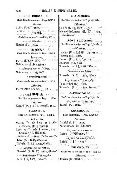 Annuaire de la librairie, de l'imprimerie, de la papeterie etc. J. Delalain