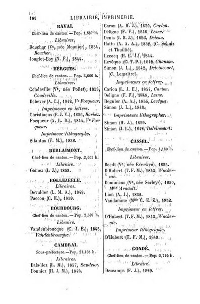 Annuaire de la librairie, de l'imprimerie, de la papeterie etc. J. Delalain