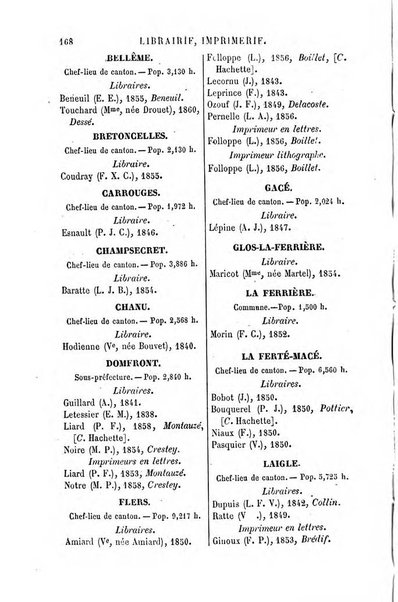 Annuaire de la librairie, de l'imprimerie, de la papeterie etc. J. Delalain