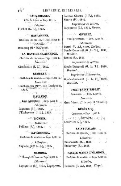 Annuaire de la librairie, de l'imprimerie, de la papeterie etc. J. Delalain