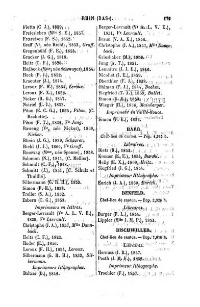 Annuaire de la librairie, de l'imprimerie, de la papeterie etc. J. Delalain