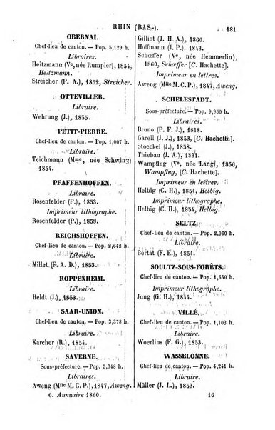 Annuaire de la librairie, de l'imprimerie, de la papeterie etc. J. Delalain