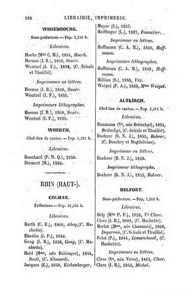 Annuaire de la librairie, de l'imprimerie, de la papeterie etc. J. Delalain