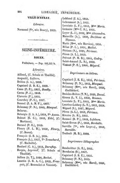 Annuaire de la librairie, de l'imprimerie, de la papeterie etc. J. Delalain