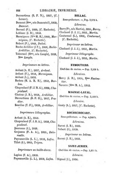 Annuaire de la librairie, de l'imprimerie, de la papeterie etc. J. Delalain