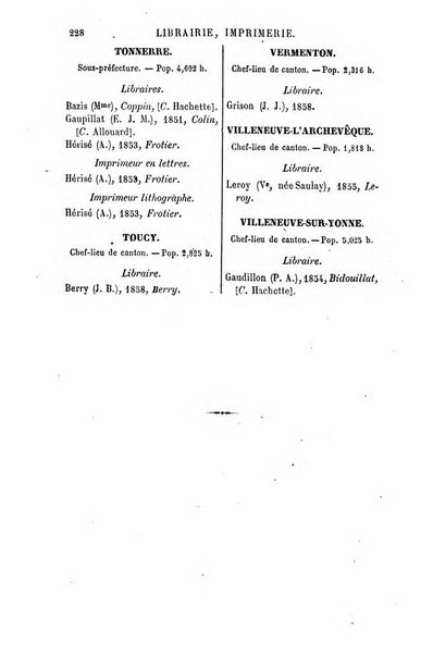 Annuaire de la librairie, de l'imprimerie, de la papeterie etc. J. Delalain