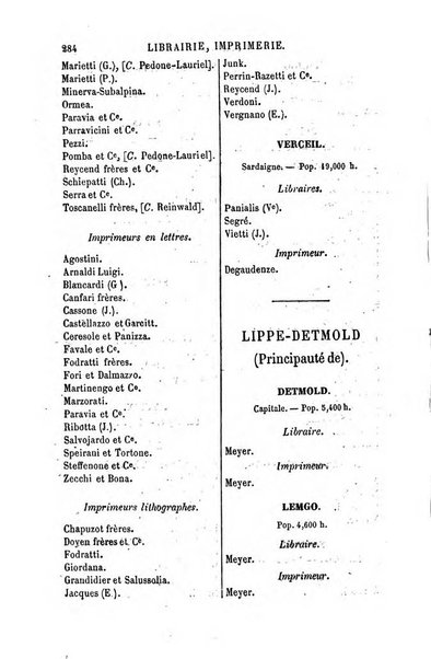 Annuaire de la librairie, de l'imprimerie, de la papeterie etc. J. Delalain