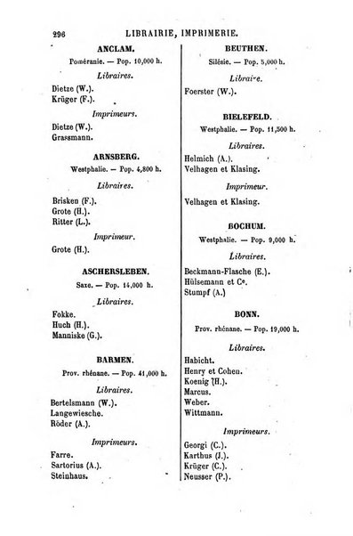 Annuaire de la librairie, de l'imprimerie, de la papeterie etc. J. Delalain