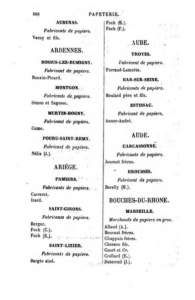 Annuaire de la librairie, de l'imprimerie, de la papeterie etc. J. Delalain