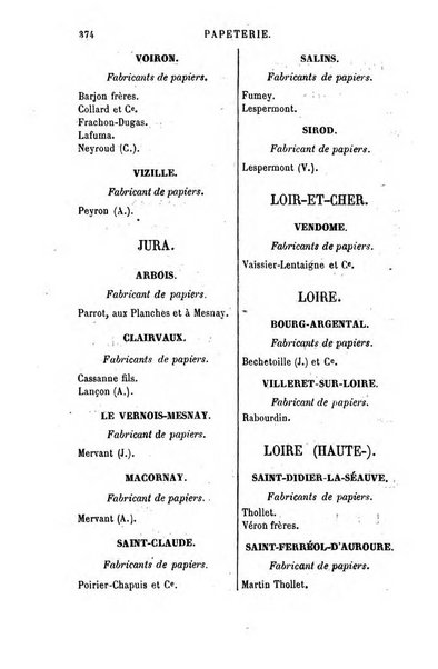 Annuaire de la librairie, de l'imprimerie, de la papeterie etc. J. Delalain