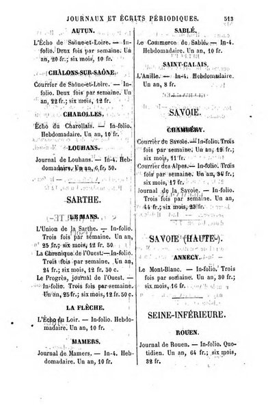 Annuaire de la librairie, de l'imprimerie, de la papeterie etc. J. Delalain