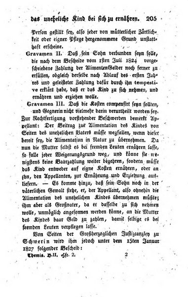 Themis Zeitschrift fur Praktische Rechtswissenschaft