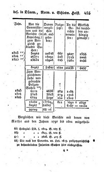 Themis Zeitschrift fur Praktische Rechtswissenschaft